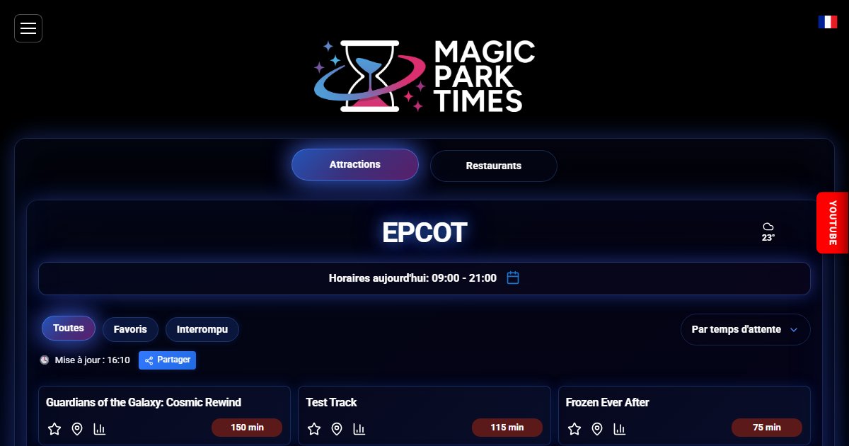 Temps d'attente Epcot | Magic Park Times